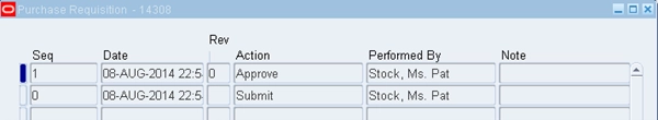 Purchase Requisitions
