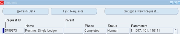 Requests