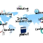 digital marketing image