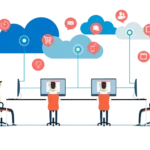 Cloud Computing Training